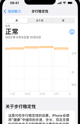 久治iPhone手机维修如何在iPhone开启'步行稳定性通知'