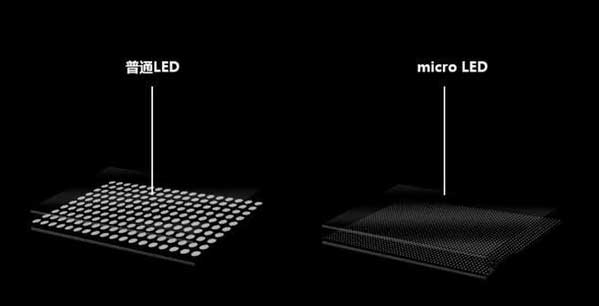 久治苹果手机维修分享什么时候会用上MicroLED屏？ 