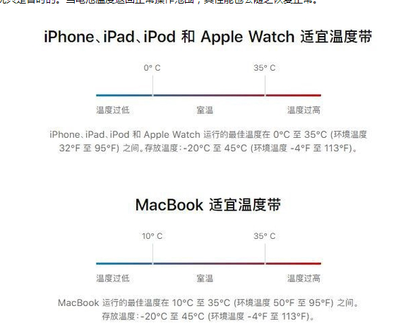 久治苹果13维修分享iPhone 13耗电越来越快怎么办 